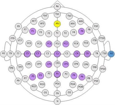 Ipsilesional Mu Rhythm Desynchronization Correlates With Improvements in Affected Hand Grip Strength and Functional Connectivity in Sensorimotor Cortices Following BCI-FES Intervention for Upper Extremity in Stroke Survivors
